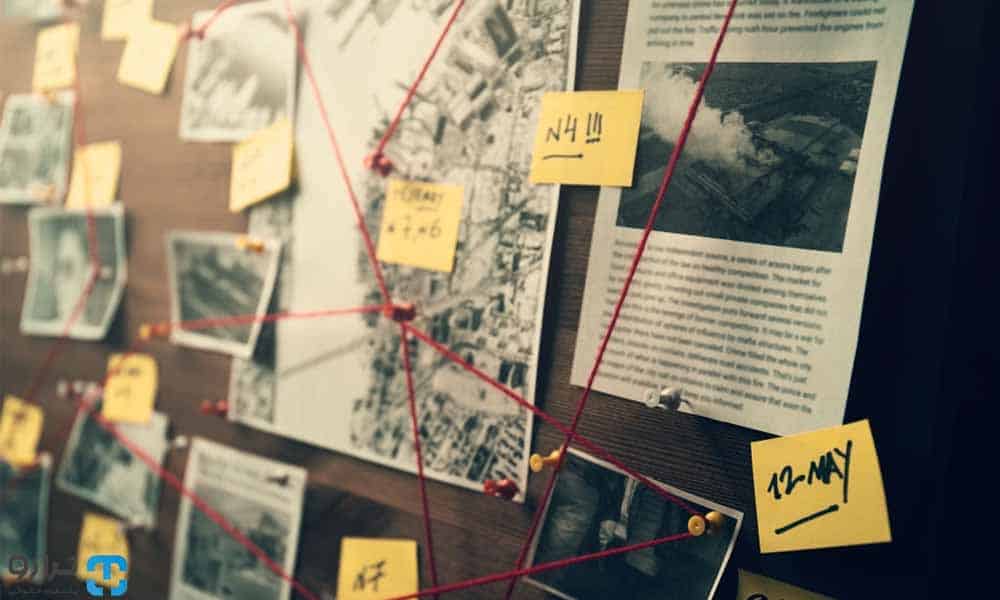 مشارکت در جرم