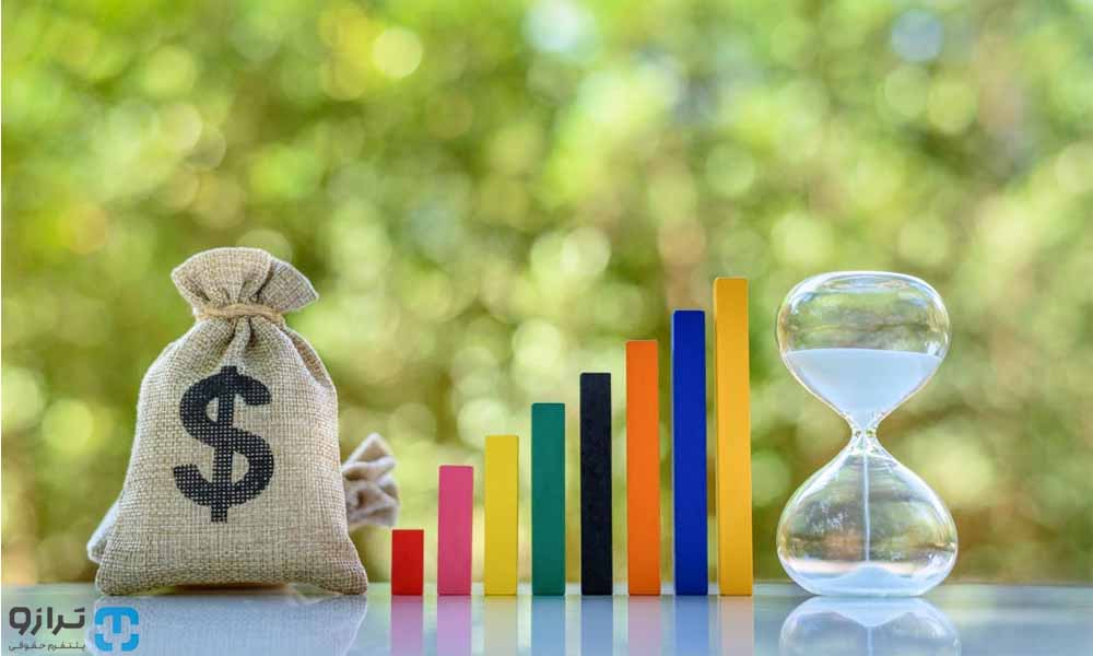 قرارداد سرمایه گذاری خطرپذیر