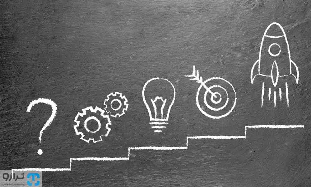 قوانین استارتاپ