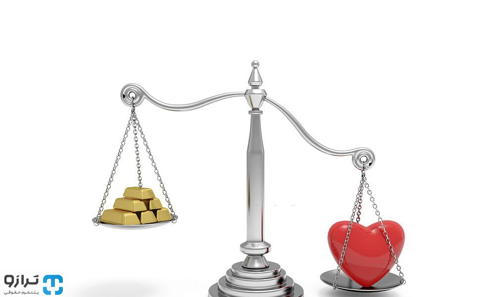 گرفتن مهریه بعد از بخشیدن آن